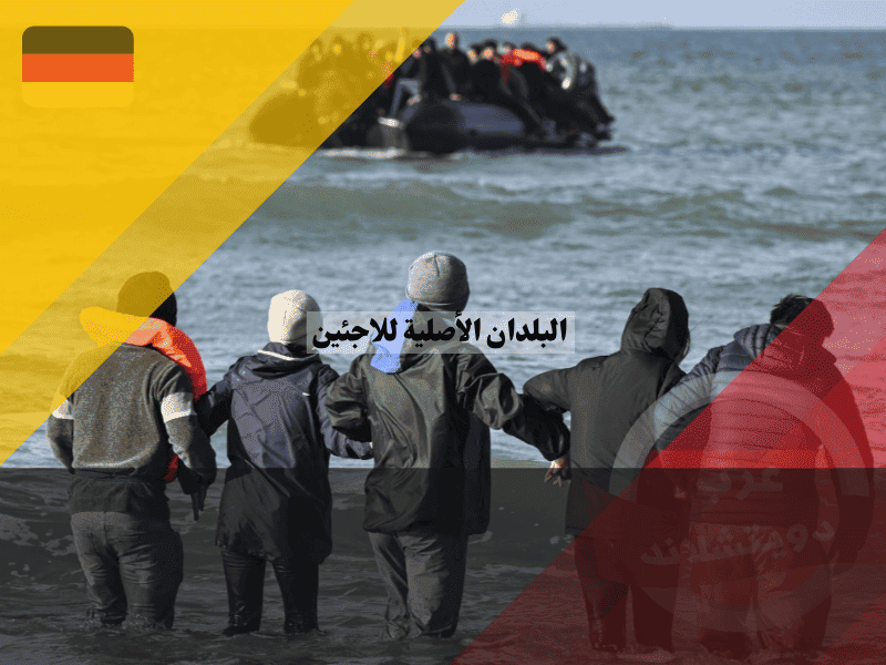 البلدان الأصلية للاجئين دليلك الشامل لفهم مصادر أزمات اللجوء العالمية