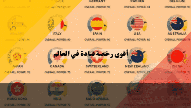 أقوى رخصة قيادة في العالم أين تصنف ألمانيا بين أصعب 7 دول؟