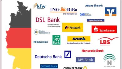 البنوك في المانيا
