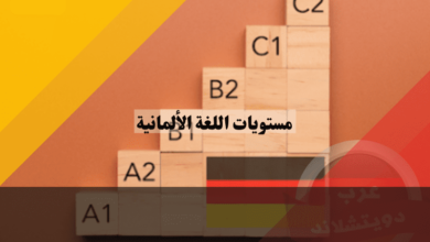 مستويات اللغة الألمانية