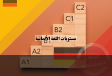 مستويات اللغة الألمانية