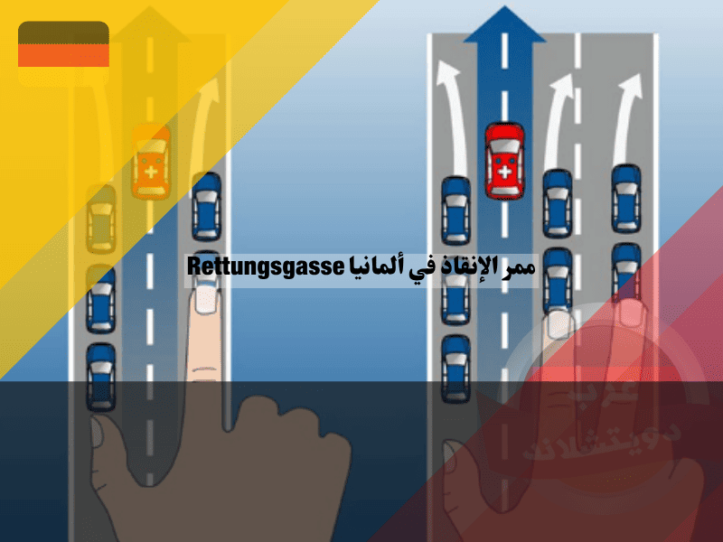 ممر الإنقاذ في ألمانيا Rettungsgasse القواعد الصحيحة، الغرامات، وعقوبات التعدي